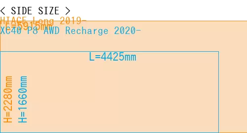 #HIACE Long 2019- + XC40 P8 AWD Recharge 2020-